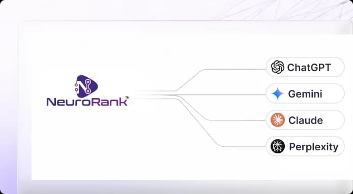 4 LLMs probed simultaneously