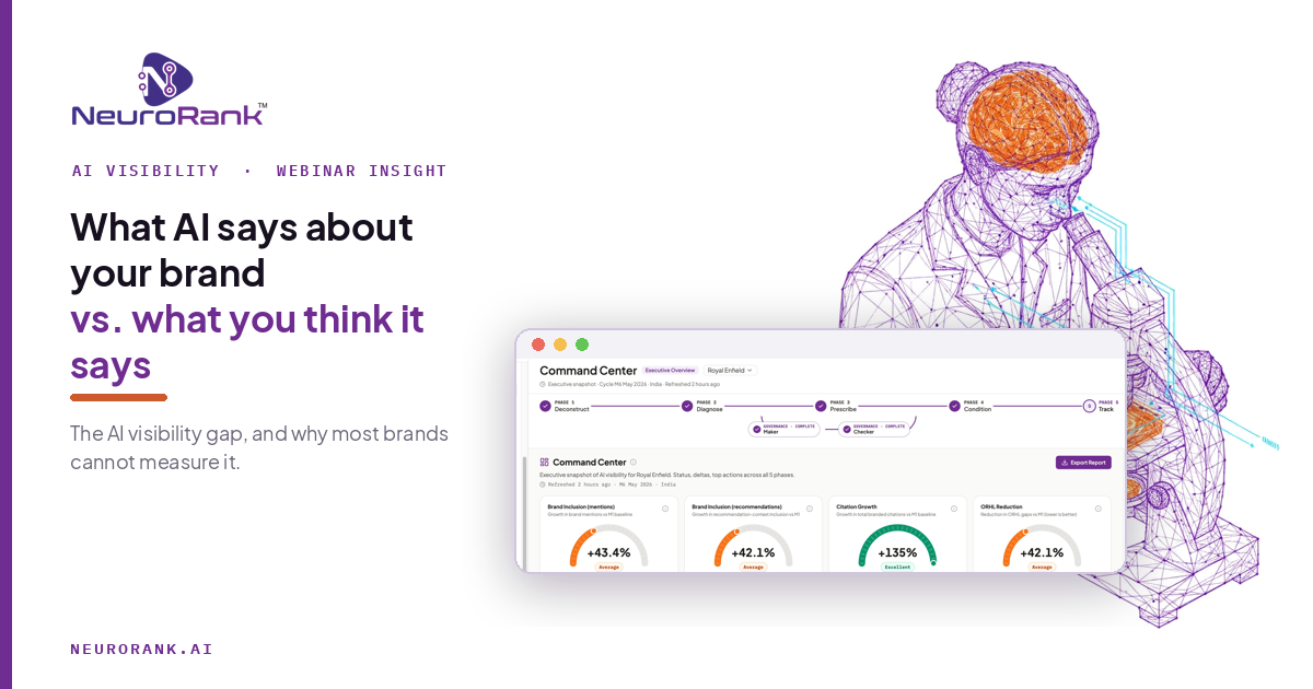 What AI Says About Your Brand vs. What You Think It Says