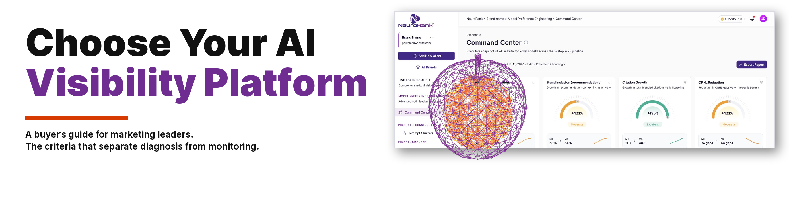 AI visibility platform