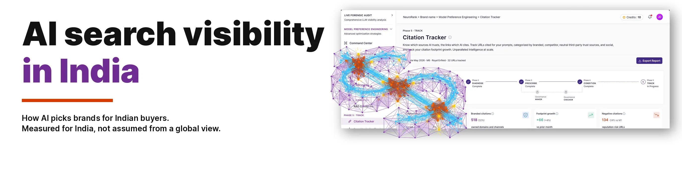 AI visibility India
