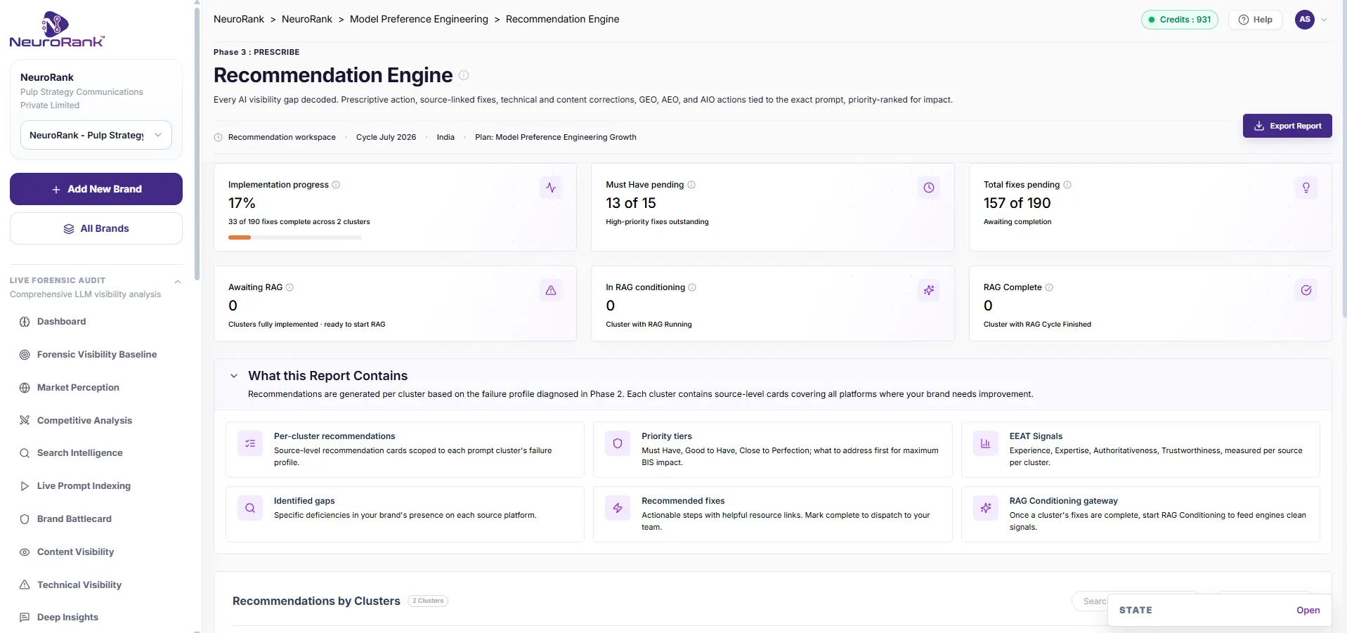 NeuroRank Recommendation Engine: every gap converted into a source-linked, priority-ranked fix