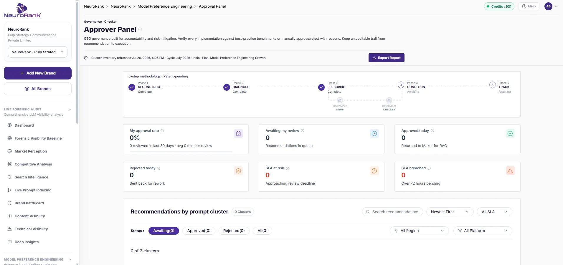 SCREENSHOT: NeuroRank Checker: Approver Panel: the 38-point effectiveness check and exportable audit log