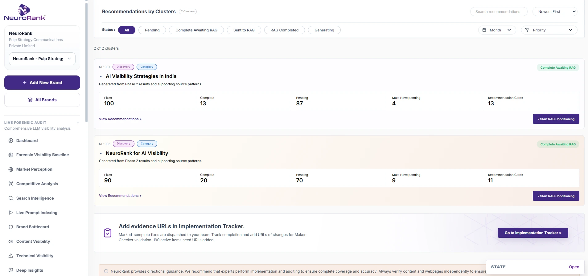 Recommendation by clusters