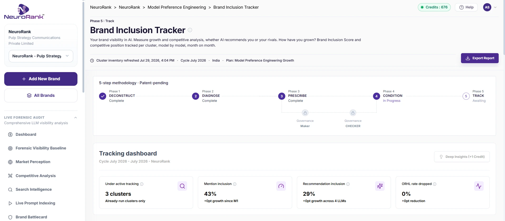 Brand Inclusion Tracker