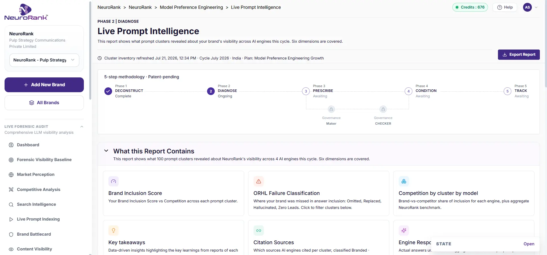 NeuroRank Live Prompt Intelligence: every gap classified across the four models