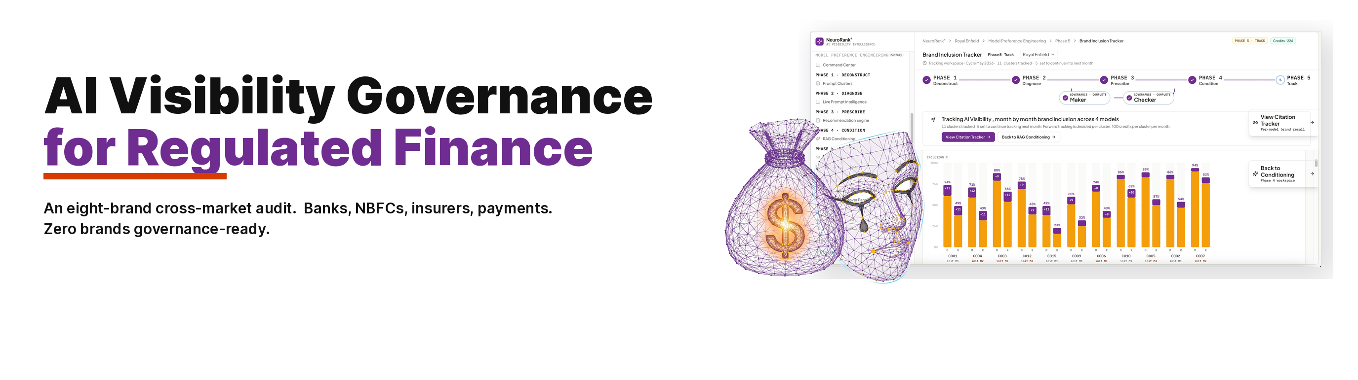 AI Visibility Governance for Regulated Finance