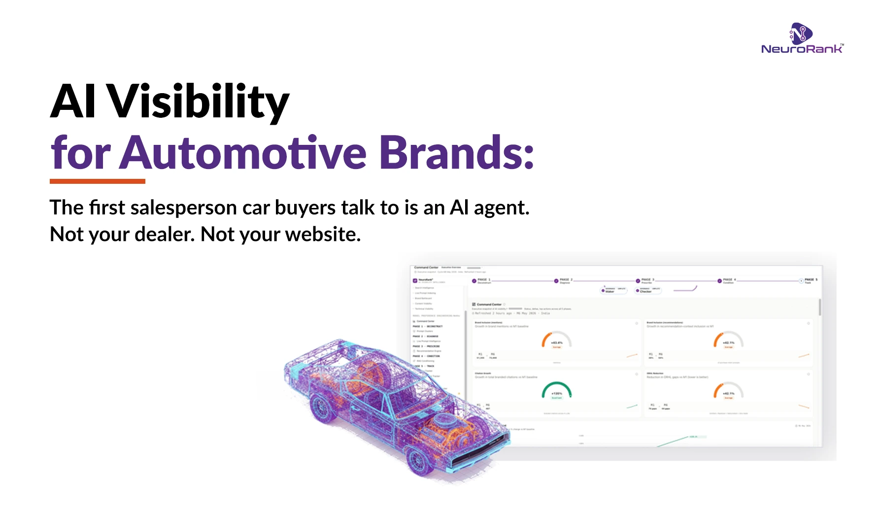 AI Visibility for Automotive Brands: The First Salesperson Car Buyers Talk to Is an AI Agent