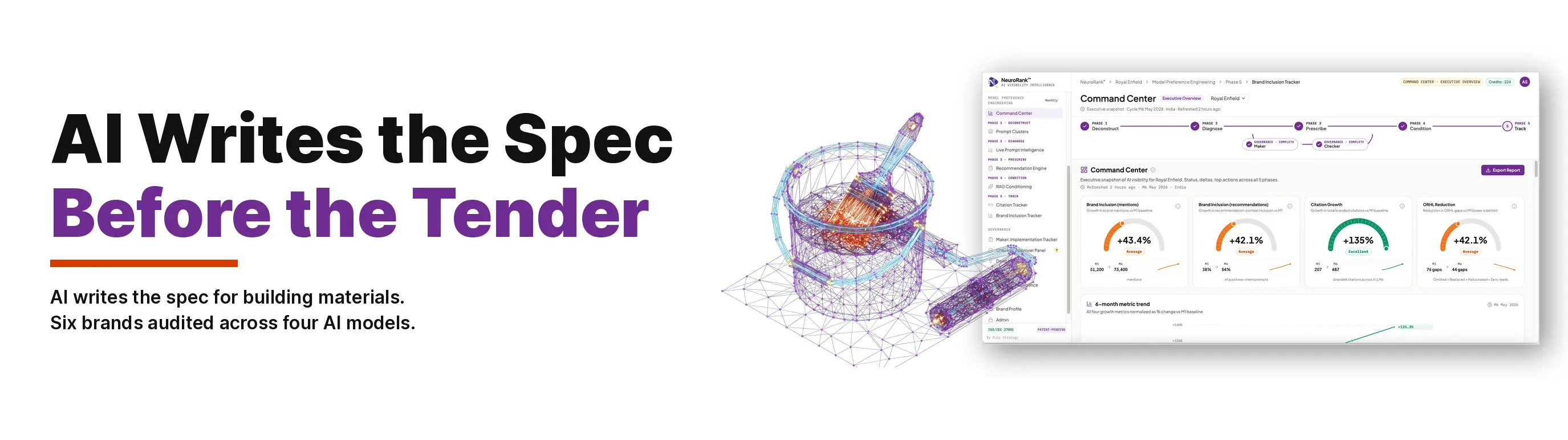 Mesh-style wireframe of a building specification sheet across four LLM column markers, in NeuroRank purple, orange, sky blue, and yellow on a white background