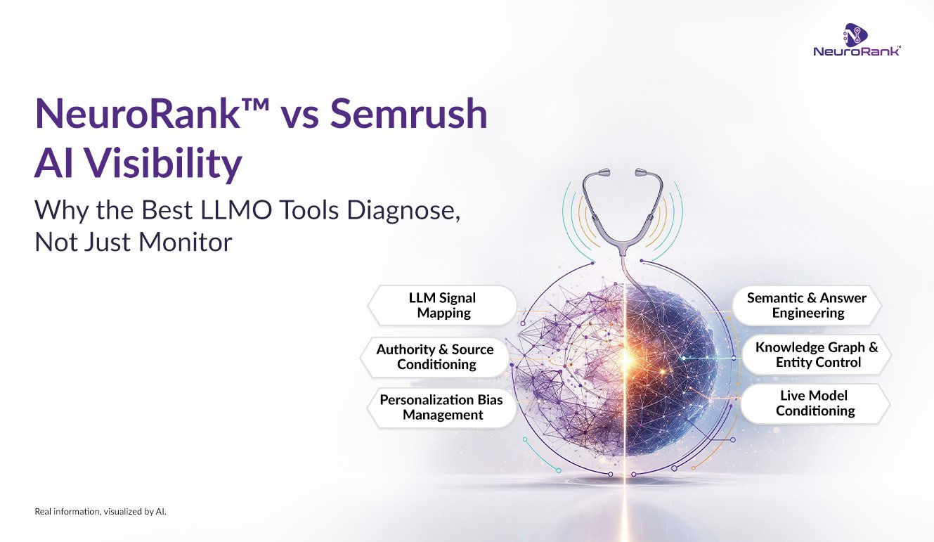 NeuroRank™ vs Semrush | Best LLMO Tool for AI SEO 2026